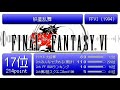 FINAL FANTASY NHK大投票 X みんなで決めるゲーム音楽 Best20