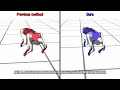 Animal Motions on Legged Robots Using Nonlinear Model Predictive Control - Teaser
