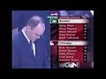 Chicago Bulls Starting Lineup 2004-05 Player Introduction