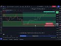 (OLD)How I Swing Trade Forex!!! 1:2 RRR Insanely Profitable