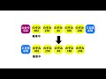 一番遅い「のぞみ」に乗車　新大阪→東京2時間37分