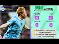 BEST TEAM FOR DOUBLE GW25 | FPL 23/24