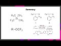 Key CF3 Chemistry (Important Papers)