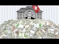 Why the Swiss currency is so strong