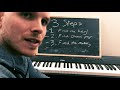 Play Any Song By Ear in 3 Steps! (Living Room Piano Lessons)