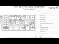 Fuse box location and diagrams: Buick LeSabre (2000-2005)