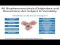 Biosimilars Part 1: History and Biology