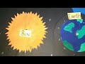 Earth Rotation & Revolution Working Model/Moon Earth Sun Model/SST/Science Project/Kansal Creation