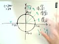 A Trick to Remember Values on The Unit Circle