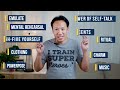 10 Tips to LIMITLESS Self Confidence | Jim Kwik