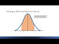 5  Confidence Intervals