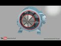 How does an Air Compressor work? (Compressor Types) - Tutorial Pneumatics