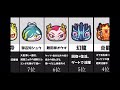 【ぷにぷに】滅龍士コインtop20！