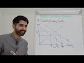 5 Stunning Micro Diagrams for Paper 1 Awesomeness!!! 🔥