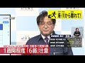 【宮崎で震度6弱】宮崎で震度6弱：気象庁が会見