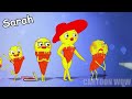 The Amazing World Of Gumball Growing Up Evolution | Cartoon Wow