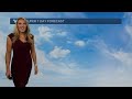 WPTV FIRST ALERT FORECAST - July 20th