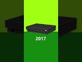 20 Years of Xbox Evolution in 21 seconds