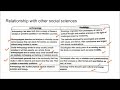 Sociology: Definition, nature and scope; Relationship with other Social Sciences | CUET PG 2024