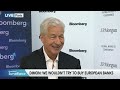 JPMorgan CEO Jamie Dimon on Inflation, Markets, Fed, China, India