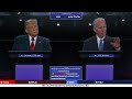 AI generated Trump vs Biden poetry battle part 2