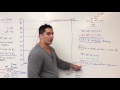 Respiratory | Oxygen-Hemoglobin Dissociation Curve