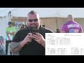 WORLD'S STRONGEST MAN | EVENT 3 RESULTS 2024