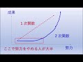 ほとんど人が努力を途中でやめてしまう。努力の成果はいつ花開くかは誰にも分からない。