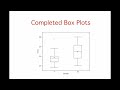 2.1 Box Plots