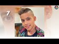 King Ferran (The Royalty Family) VS Prince Milan Transformation 2024 ★ From Baby To Now