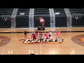 80's Ladies dance at 2018 JFK Spring Recital