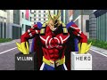 My Hero Academia !.. 👊 || ملخص انمي : أكاديمية بطلي - [ الموسم الأول 1️⃣ ]