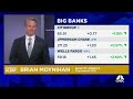 Bank of America CEO Brian Moynihan on Q2 earnings beat