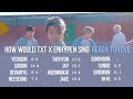 How Would TXT x ENHYPEN Sing Ready to Love - Seventeen (세븐틴) [ Line Distribution ]