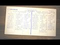 Strat-O-Matic Baseball EXCEL 1972-1975 GAME 579 Diamondbacks at Reds