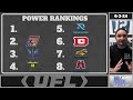 UFL Power Rankings FINAL | 2024