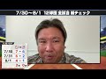 【阪神が甲子園で巨人に3連勝!!】【西武がロッテ戦開幕14連敗の新記録…両チームが壮絶なミス合戦】【日本ハムがカード勝ち越し『ちゃんと野球しよう』オリ紅林が懲罰交代】3連戦を解説します‼︎