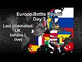 Europe Battle Royale (Day 3)