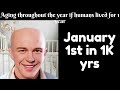 Rick Astley becoming Old - Aging throughout the year if humans lived for a year