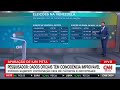 Estudo contesta resultado eleitoral na Venezuela | CNN 360°