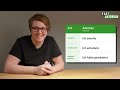 Top 100 German Verbs