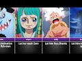 How to Make Happy One Piece Characters