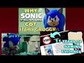 Making Sonic Thumbnails Suggested by A YouTube Title Generator