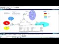 Rutas estaticas con vlans