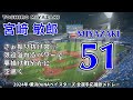 2024年 横浜DeNAベイスターズ 全選手応援歌メドレー