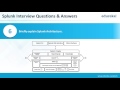 Top 27 Splunk Interview Questions and Answers | Splunk Careers & Jobs | Splunk Tutorial | Edureka