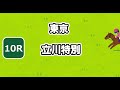 【競馬検証】40万円投資！3連単2頭軸マルチ①④人気⇔全で買ってみた