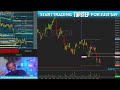 DAY TRADING LIVE! #1 Futures Trading Show! Market Clubhouse Futures Livestream - July 23rd, 2024