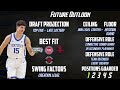 Reed Sheppard Scouting Report | 2024 NBA Draft Breakdowns