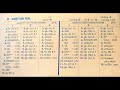 Strat-O-Matic Baseball EXCEL 1972-1975 GAME 562 Angels at Red Sox